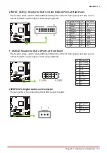 Предварительный просмотр 17 страницы Biostar B450GT3 Manual