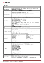 Preview for 30 page of Biostar B450MX Manual