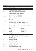 Preview for 31 page of Biostar B450MX Manual