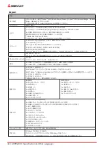 Preview for 34 page of Biostar B450MX Manual