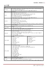 Preview for 39 page of Biostar B450MX Manual