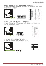 Preview for 51 page of Biostar B450MX Manual