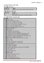 Preview for 59 page of Biostar B450MX Manual