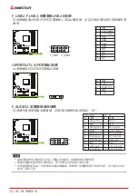 Preview for 80 page of Biostar B450MX Manual