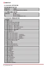 Preview for 88 page of Biostar B450MX Manual