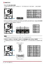 Предварительный просмотр 100 страницы Biostar B460GTA User Manual