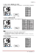 Предварительный просмотр 101 страницы Biostar B460GTA User Manual