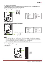 Предварительный просмотр 11 страницы Biostar B550GTA Manual