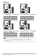 Предварительный просмотр 74 страницы Biostar B550GTA Manual