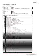 Предварительный просмотр 93 страницы Biostar B550GTA Manual