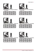Предварительный просмотр 15 страницы Biostar B550M-SILVER Manual