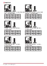 Предварительный просмотр 110 страницы Biostar B550M-SILVER Manual