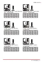 Предварительный просмотр 153 страницы Biostar B550M-SILVER Manual