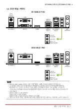 Предварительный просмотр 81 страницы Biostar B550MH/E PRO Manual