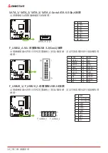 Предварительный просмотр 126 страницы Biostar B550MH/E PRO Manual