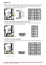 Предварительный просмотр 16 страницы Biostar B550MH User Manual