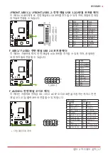 Предварительный просмотр 51 страницы Biostar B550MH User Manual