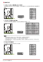 Предварительный просмотр 80 страницы Biostar B550MH User Manual