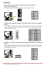 Предварительный просмотр 64 страницы Biostar B550MXC PRO Manual