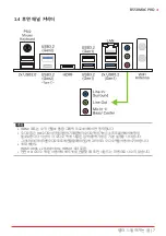 Предварительный просмотр 89 страницы Biostar B550MXC PRO Manual