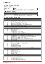 Предварительный просмотр 114 страницы Biostar B550MXC PRO Manual