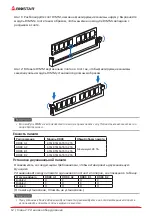 Preview for 64 page of Biostar B560GTQ Manual