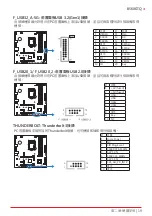 Preview for 159 page of Biostar B560GTQ Manual