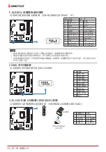 Preview for 160 page of Biostar B560GTQ Manual