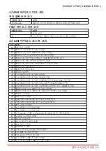 Предварительный просмотр 101 страницы Biostar B560MH-E PRO Manual