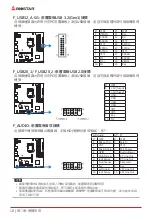 Предварительный просмотр 126 страницы Biostar B560MH-E PRO Manual