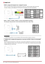 Предварительный просмотр 48 страницы Biostar B560MHP Manual