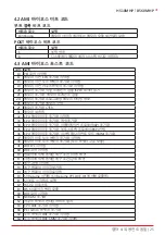 Предварительный просмотр 85 страницы Biostar B560MHP Manual