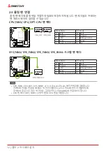 Предварительный просмотр 110 страницы Biostar B650EGTQ Manual