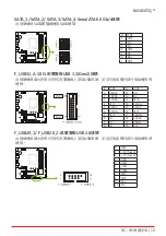 Предварительный просмотр 161 страницы Biostar B650EGTQ Manual