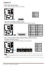 Preview for 20 page of Biostar B660GTA Manual