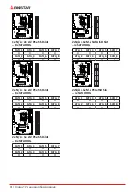 Preview for 72 page of Biostar B660GTA Manual