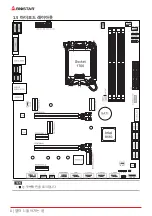 Preview for 110 page of Biostar B660GTA Manual