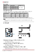 Preview for 116 page of Biostar B660GTA Manual