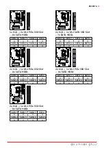 Preview for 119 page of Biostar B660GTA Manual