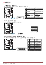 Preview for 122 page of Biostar B660GTA Manual