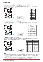 Preview for 124 page of Biostar B660GTA Manual