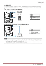 Preview for 159 page of Biostar B660GTA Manual