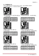 Preview for 163 page of Biostar B660GTA Manual