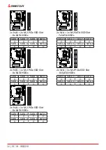 Preview for 164 page of Biostar B660GTA Manual