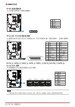 Preview for 168 page of Biostar B660GTA Manual