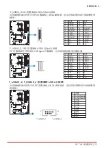 Preview for 169 page of Biostar B660GTA Manual