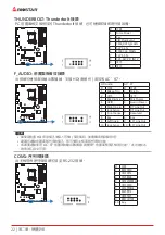 Preview for 170 page of Biostar B660GTA Manual