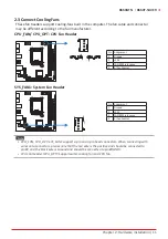 Предварительный просмотр 11 страницы Biostar B660GTN Manual