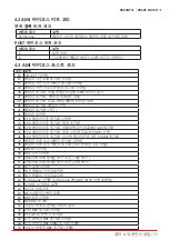 Предварительный просмотр 121 страницы Biostar B660GTN Manual