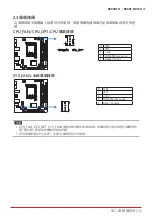 Предварительный просмотр 135 страницы Biostar B660GTN Manual